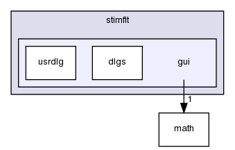 /git/stimfit/src/stimfit/gui/